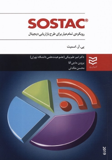 تصویر  SOSTAC (رویکردی تمام عیار برای طرح بازاریابی دیجیتال)